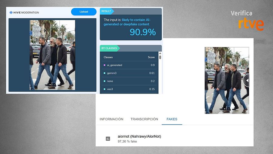 Resultados de las herramientas de detección de contenidos de IA