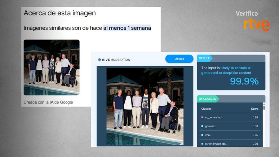 Resultados del análisis de Google y la herramienta de detección de IA Hive Moderation sobre la foto falsa