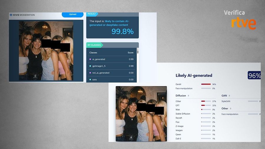 Resultado que ofrecen las herramientas de detección de IA sobre las imágenes