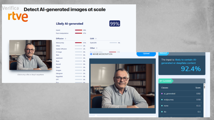 Resultados del análisis de las herramienta de detección de IA Hive Moderation y Sight Engine