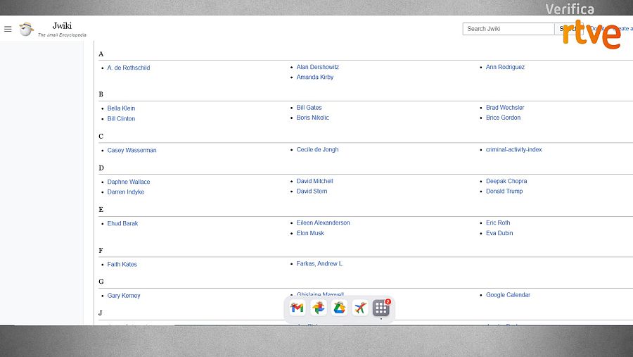 Artículos de la enciclopedia Jwiki sobre personalidades y hechos por orden alfabético