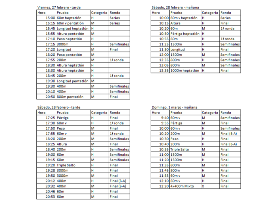 Horario del Campeonato de España de Atletismo en pista cubierta 2026