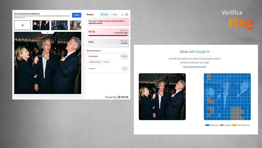 Resultados que arrojan las herramientas de detección de IA
