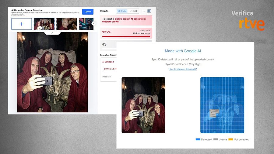 Resultado que nos ofrecen las herramientas de detección de IA
