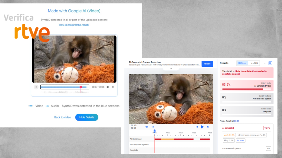 Resultados del análisis con las herramientas de detección de IA Hive Moderation y Google SynthID