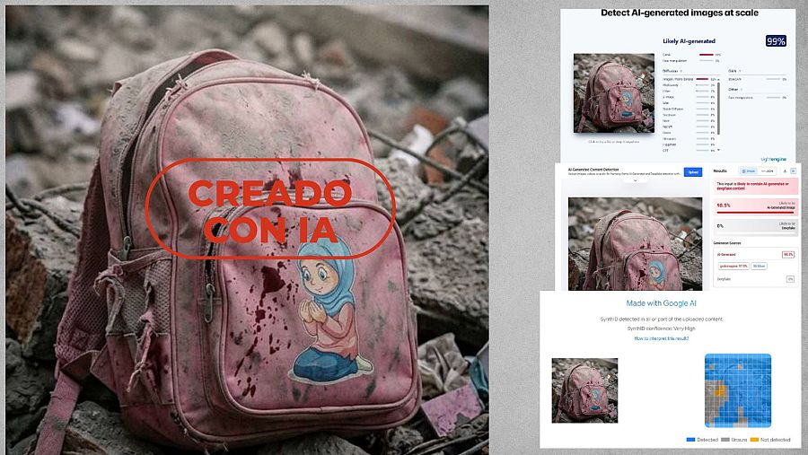 Imagen de una mochila infantil con sangre creada con inteligencia artificial