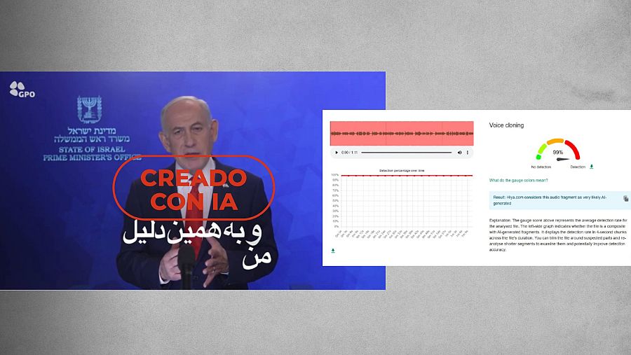 El vídeo con la voz de Benjamin Netayahu clonada con inteligencia artificial