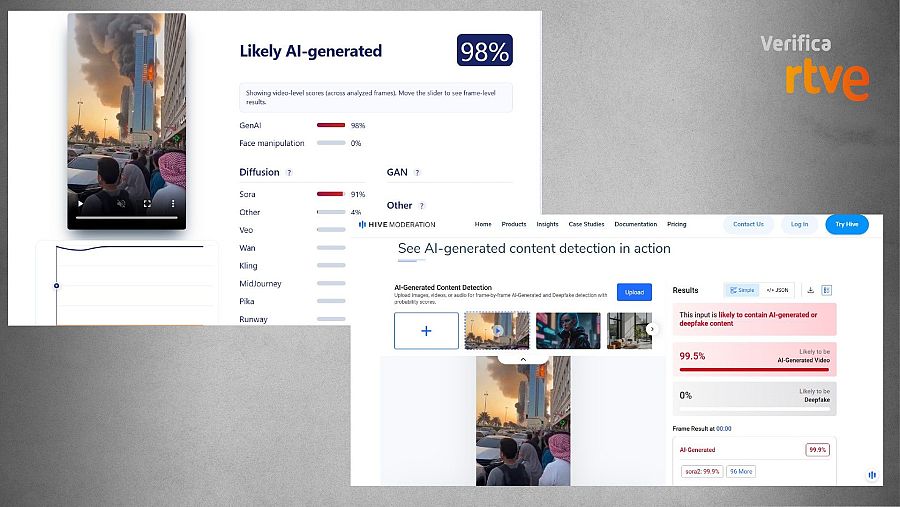 Resultados que ofrecen las herramientas sobre el vídeo del rascacielos en llamas