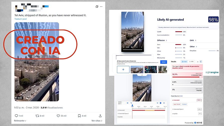 Mensaje que difunde el vídeo generado con IA y qué dicen las herramientas de detección