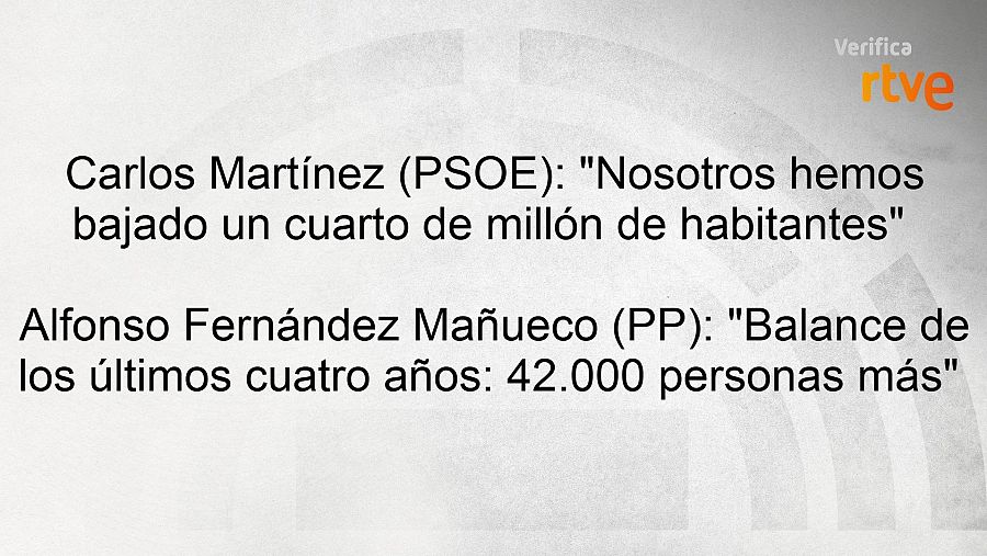 Afirmaciones de los candidatos de PP y PSOE sobre despoblación