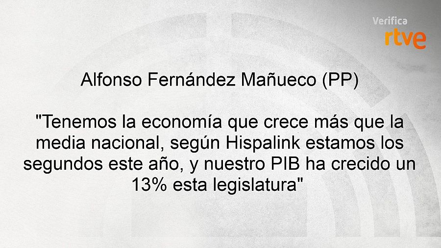 Afirmaciones de Fernández Mañueco sobre datos económicos