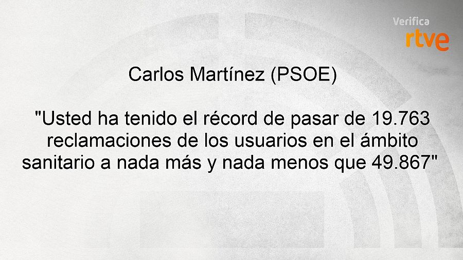 Carlos Martínez sobre las reclamaciones sanitarias