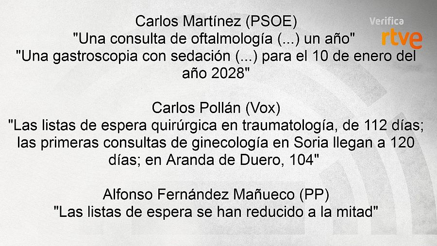 Afirmaciones de los candidatos sobre las listas de espera
