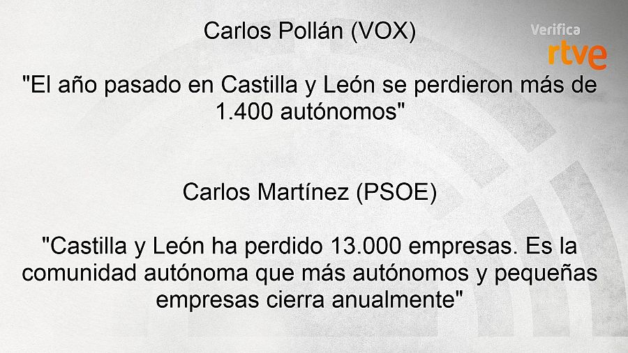Pollán y Martínez sobre los autónomos en Castilla y León