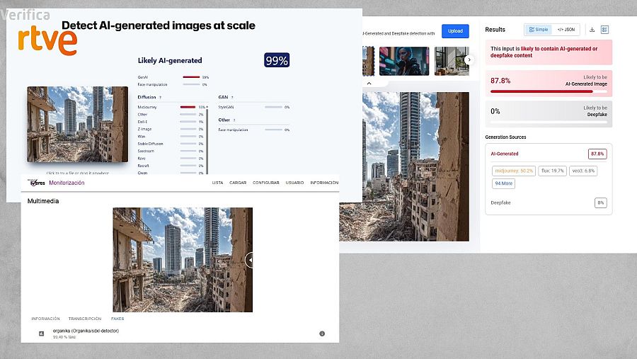 Resultado del análisis de la fotografía con las herramientas de Iveres, Sight Engine y Hive