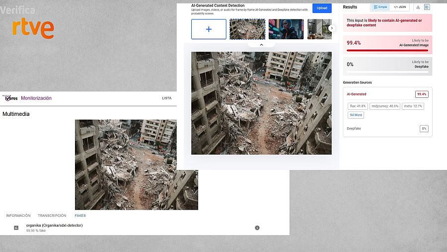 Resultado del análisis de la fotografía con las herramientas Iveres y Sight Engine
