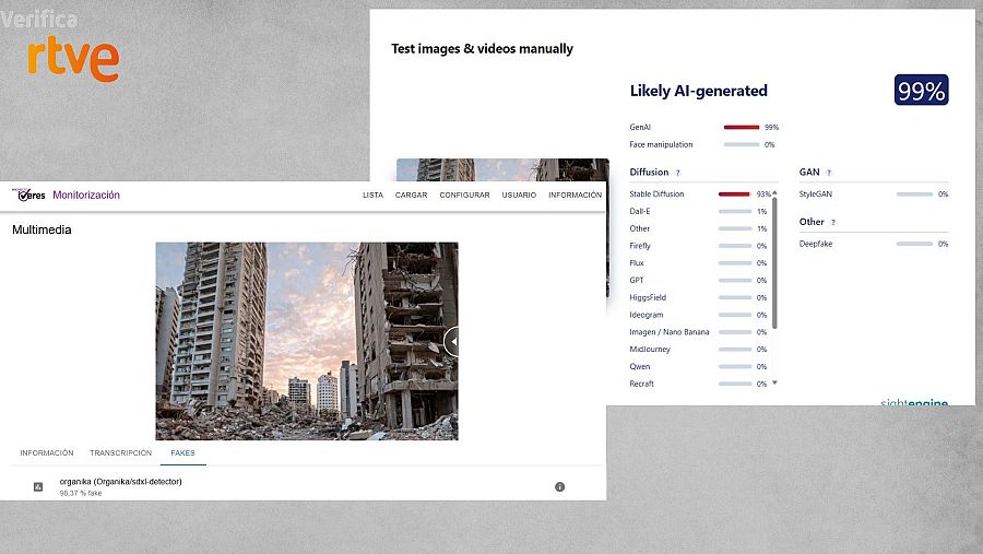 Resultado del análisis de la fotografía con las herramientas Iveres y Hive