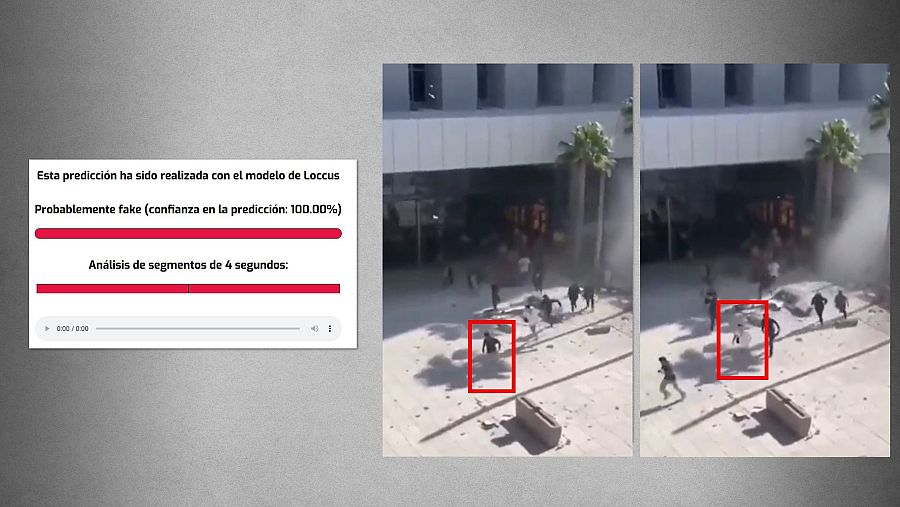 Resultado de Loccus y errores detectados en las sombras de los viandantes