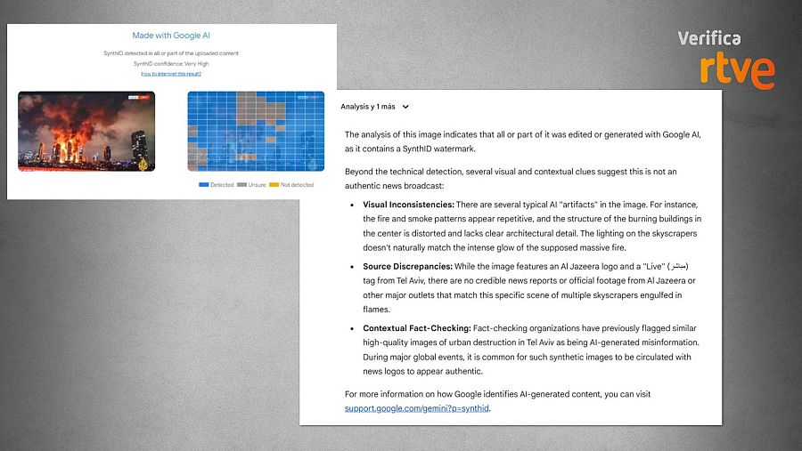 Resultados de Google SynthID y de Gemini sobre esta foto hecha con IA.