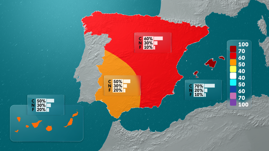 Esta primavera será probablemente más calurosa de lo normal