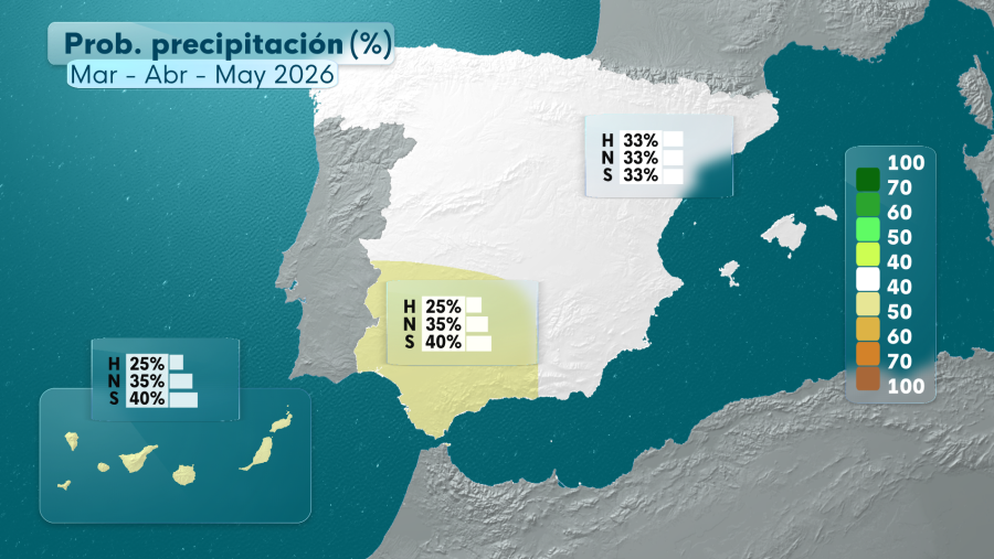 No hay una tendencia clara en cuanto a las precipitaciones esta primavera en la mayor parte de España
