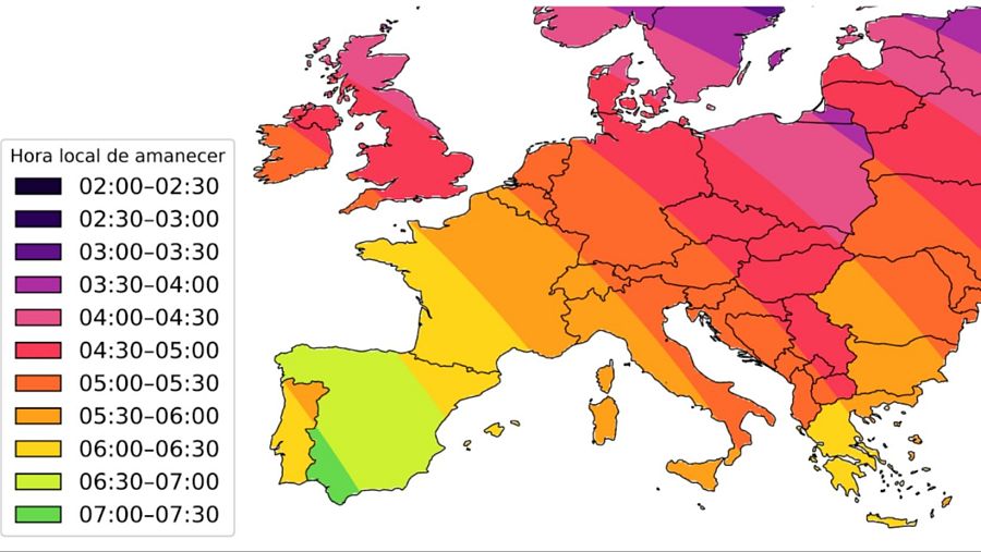 Cambio de hora ¿amigo o enemigo?