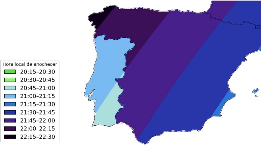 Cambio de hora ¿amigo o enemigo?