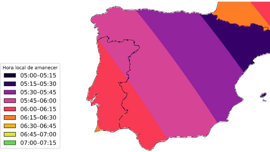 Cambio de hora ¿amigo o enemigo?