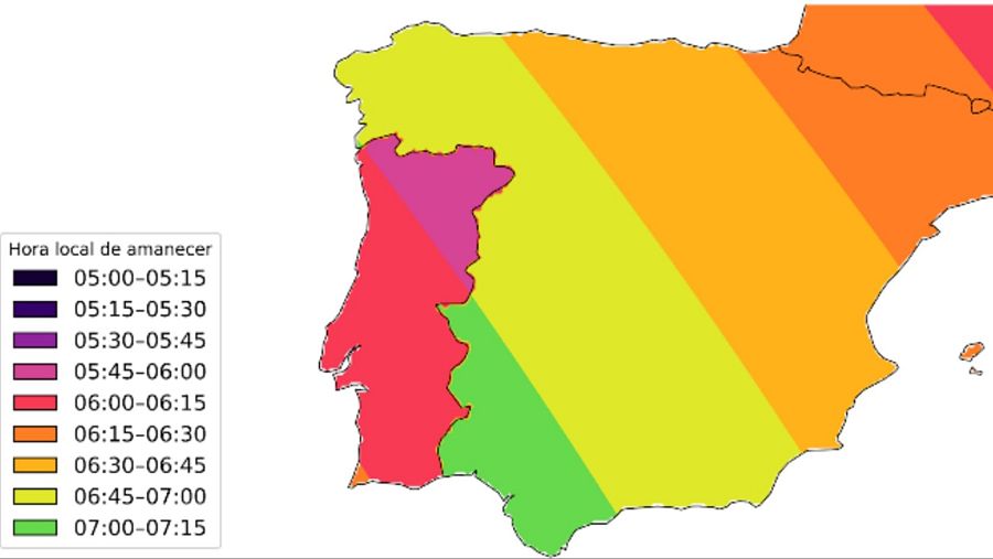 Cambio de hora ¿amigo o enemigo?