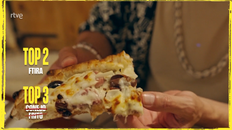 La Vuelta al Mundo en 80 Likes - Ftira