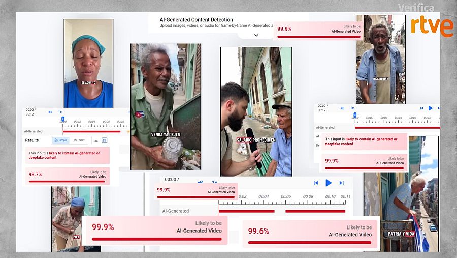 Herramientas de verificación confirman creación de vídeos con IA