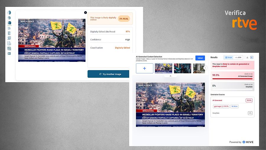 Resultados de las herramientas de detección de IA sobre esta imagen 