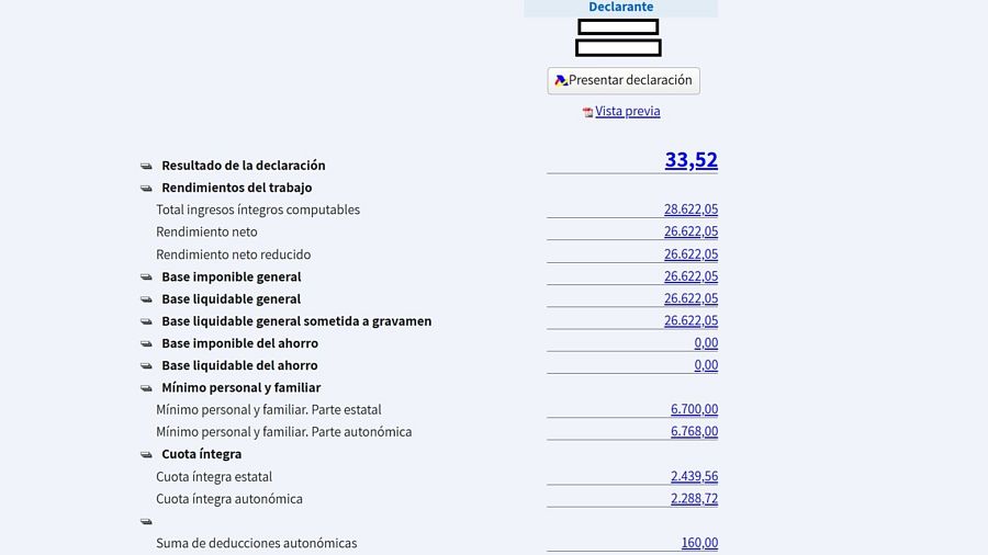 Borrador renta 2025: cuándo y cómo consultarlo