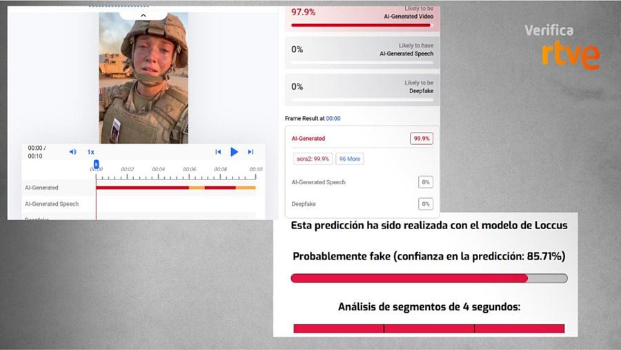 Resultados del análisis del vídeo y del audio con las herramientas de Hive y Proyecto Iveres.