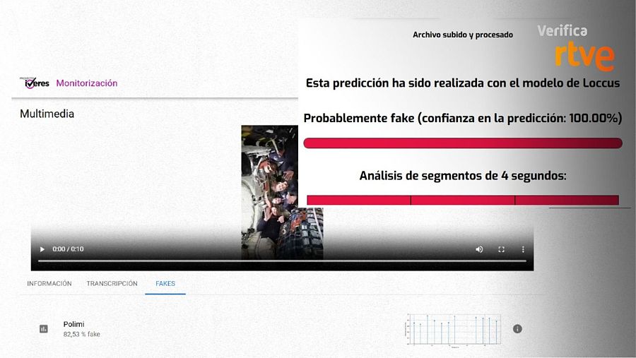 Resultado del análisis de herramientas vídeo IA NASA