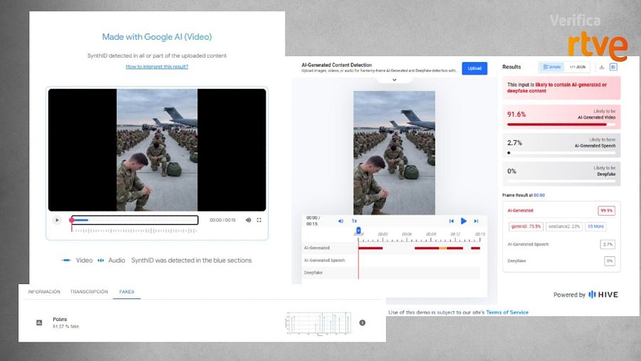 Resultados de las herramientas de detección de IA sobre el vídeo