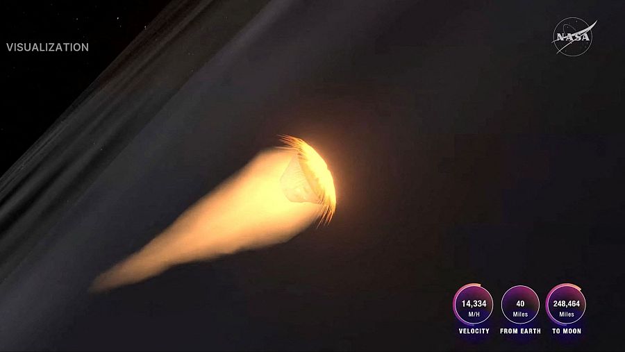 Una visualización de la cápsula tripulada Artemis II en directo durante el periodo de pérdida de comunicaciones durante su reentrada a la Tierra, tras el sobrevuelo de la Luna por parte de la tripulación de Artemis II, el 10 de abril de 2026.