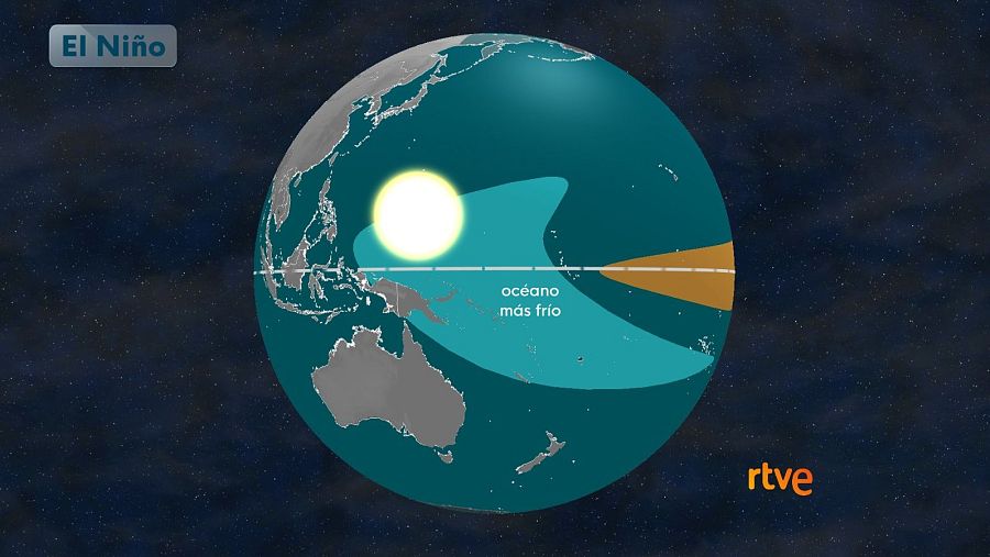 Se enfría el Pacífico en su costa occidental ecuatorial donde aumenta el tiempo estable y la sequía.