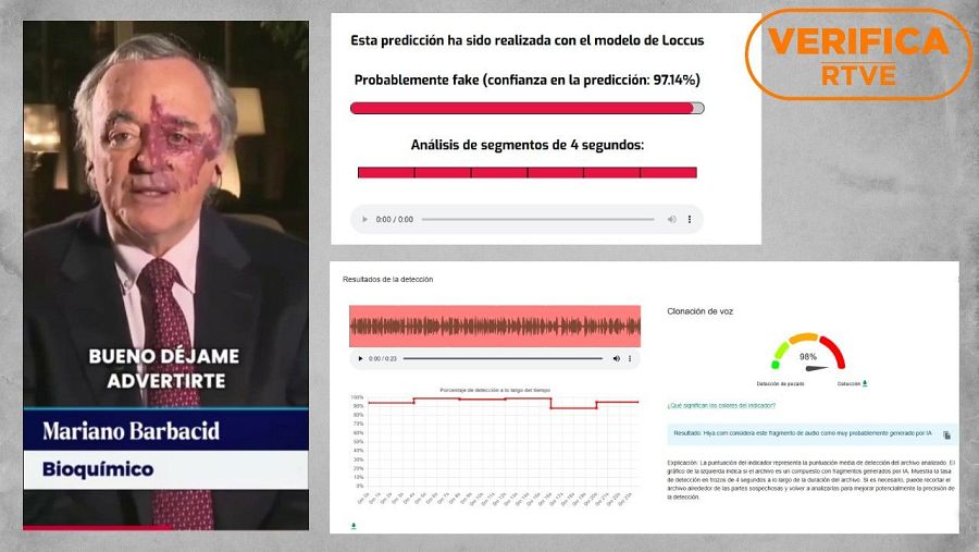 Análisis de las herramientas IVERES e InVID-WeVerify sobre el audio de Mariano Barbacid