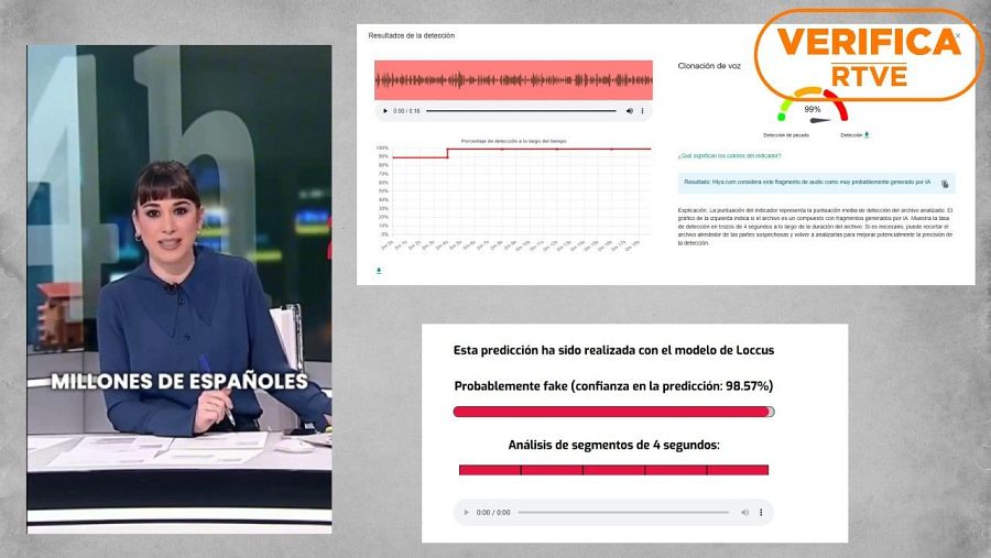 Análisis de las herramientas IVERES e InVID-WeVerify sobre el audio de las imágenes de Marina Ribel