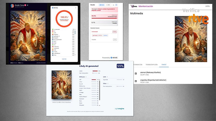 Resultados del análisis de la imagen con las herramientas de detección de IA de IVERES, Hive y SightEngine 