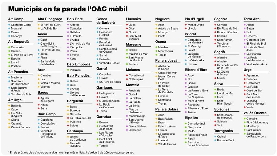 Llistat de municipis on faran parada els microbusos habilitats com a oficines d'atenció ciutadana mòbils