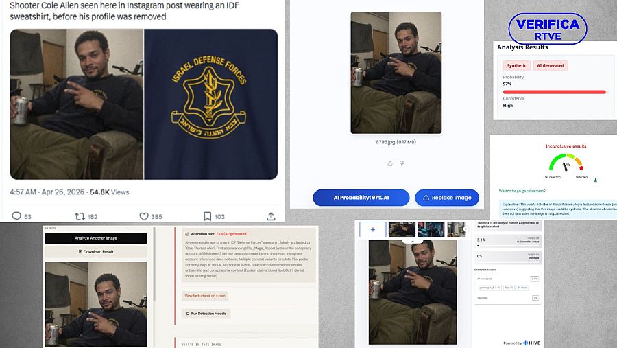 Resultados de herramientas sobre la foto