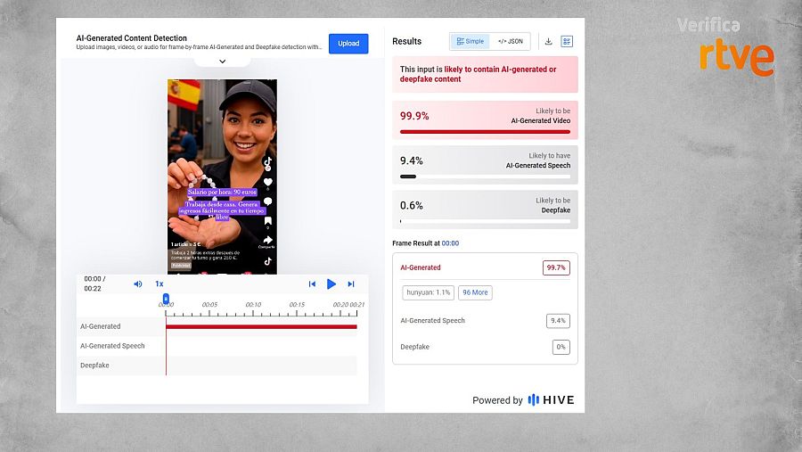 Análisis de Hive Moderation que confirma el uso de voz generada con IA hasta en un 99% de probabilidad
