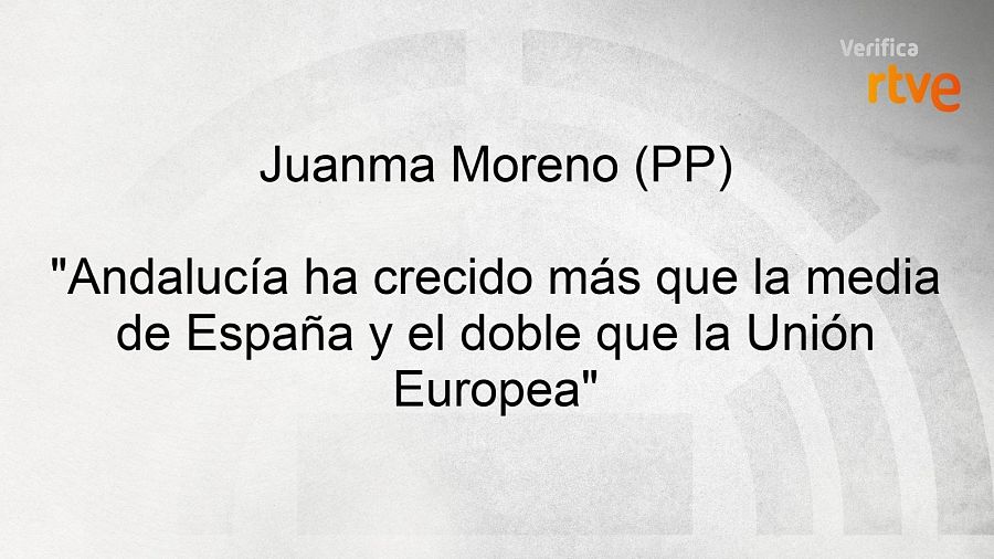 Moreno sobre el crecimiento económico de Andalucía