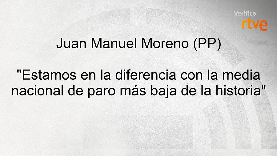 Moreno sobre los datos históricos del paro en Andalucía