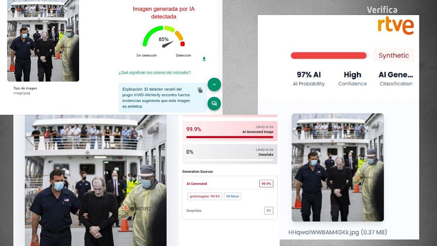 Resultados del análisis de las herramientas sobre la imagen