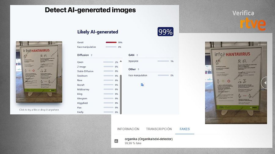 Análisis de la imagen hecha con IA con SightEngine y Proyecto Iveres