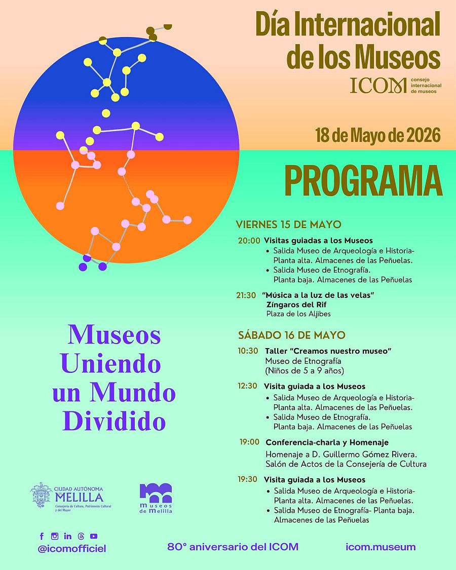 Programación por el Día Internacional de los Museos