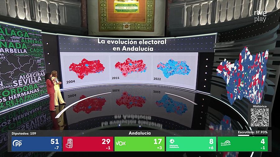 DatosRTVE repasa los resultados históricos de las elecciones en Andalucía con mapas de realidad aumentada.